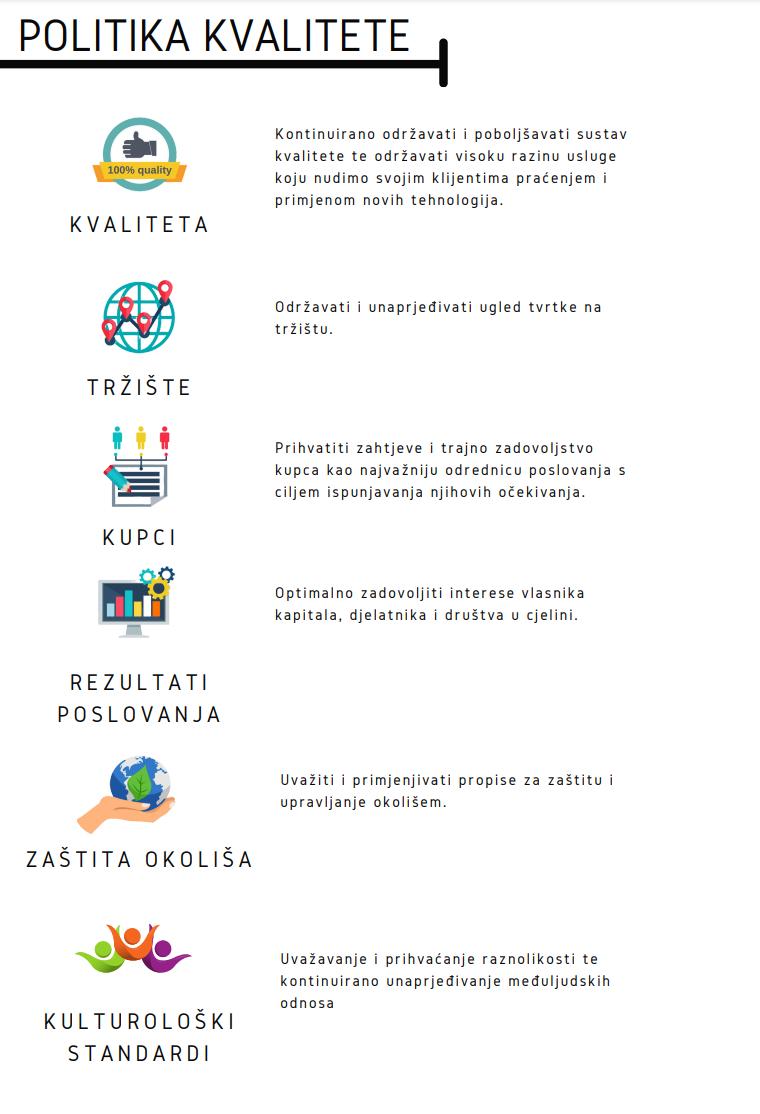 SNAG Program 0020